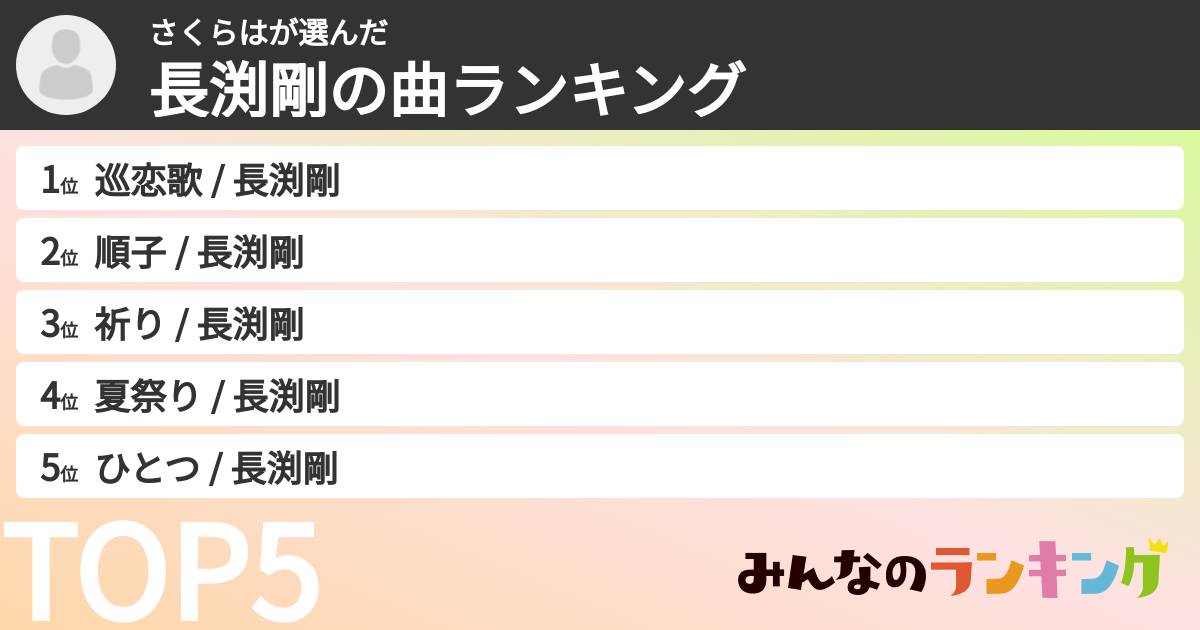さくらはさんの「長渕剛の曲ランキング」