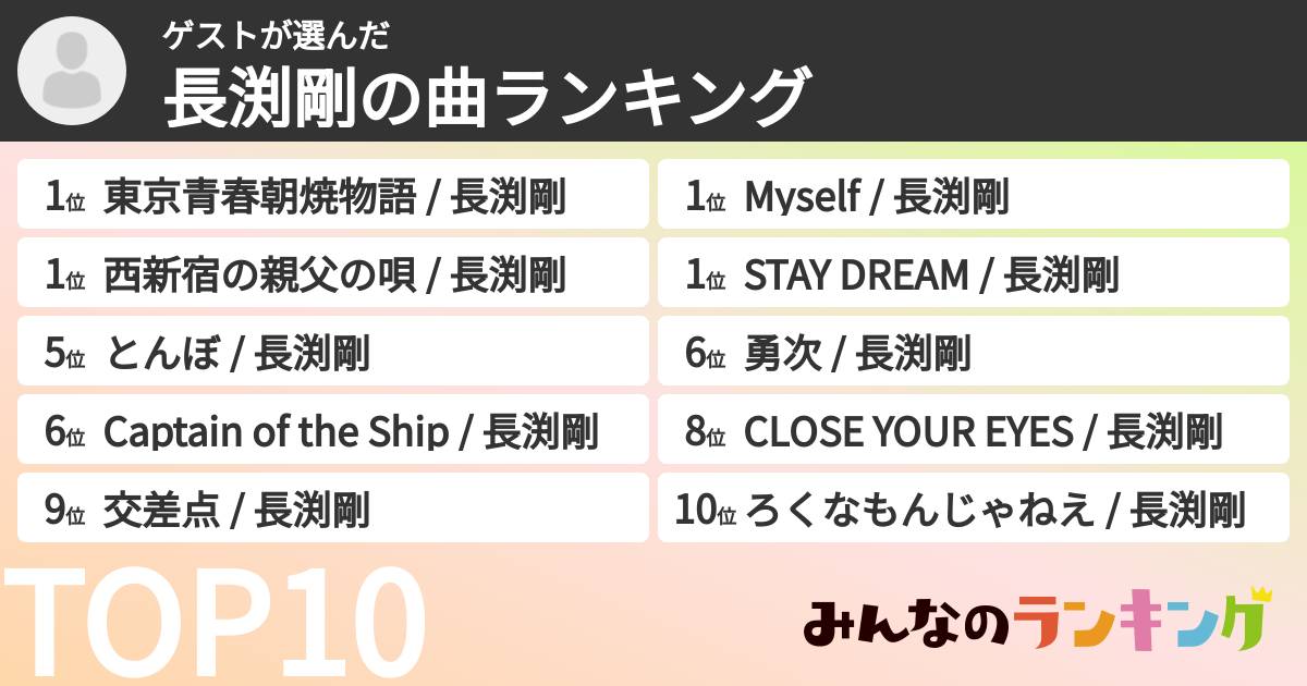 ゲストさんの「長渕剛の曲ランキング」