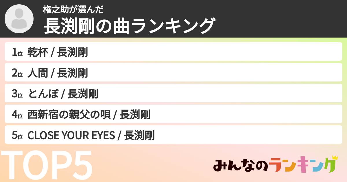 権之助さんの「長渕剛の曲ランキング」