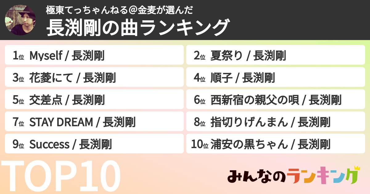 極東てっちゃんねる＠金麦さんの「長渕剛の曲ランキング」