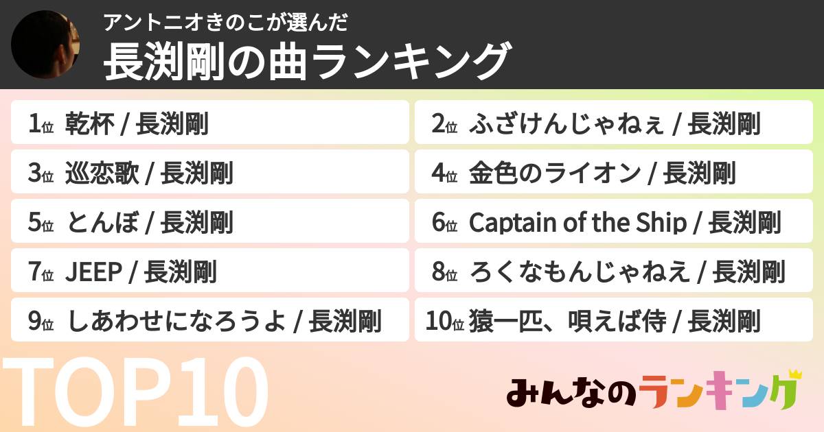 アントニオきのこさんの「長渕剛の曲ランキング」