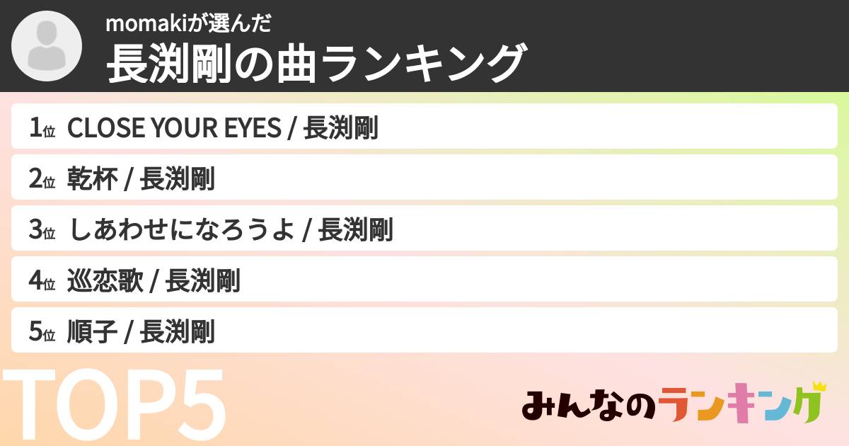 momakiさんの「長渕剛の曲ランキング」