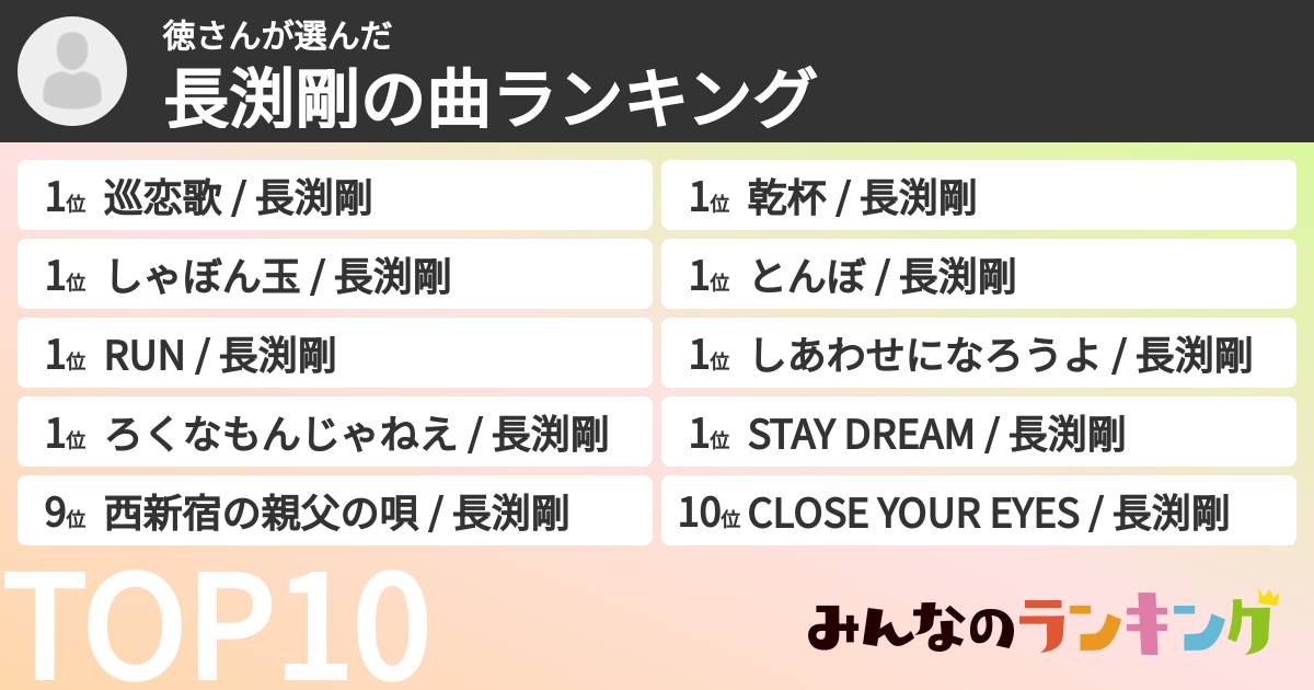 徳さんさんの「長渕剛の曲ランキング」