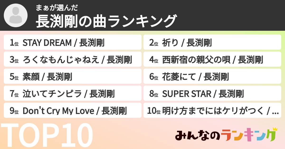 まぁさんの「長渕剛の曲ランキング」