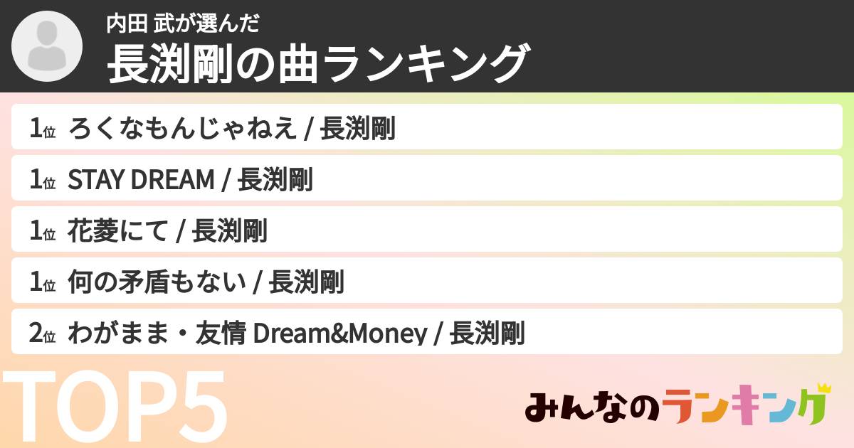 内田   武さんの「長渕剛の曲ランキング」