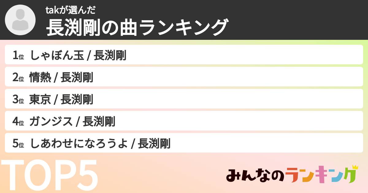 takさんの「長渕剛の曲ランキング」