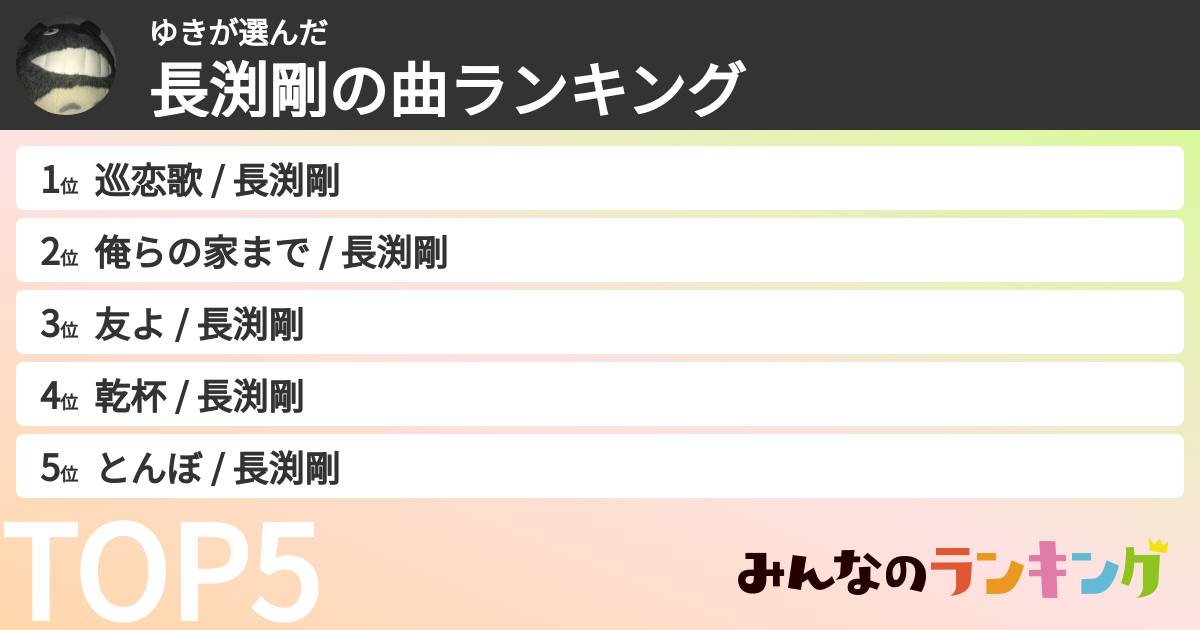 ゆきさんの「長渕剛の曲ランキング」