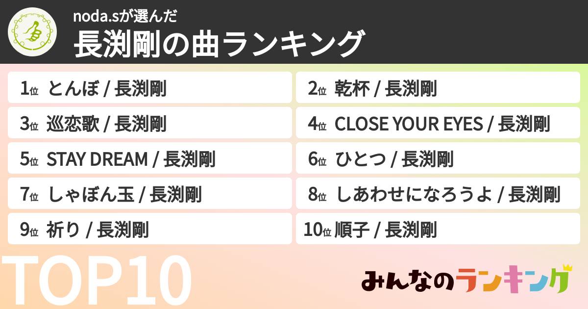 noda.sさんの「長渕剛の曲ランキング」