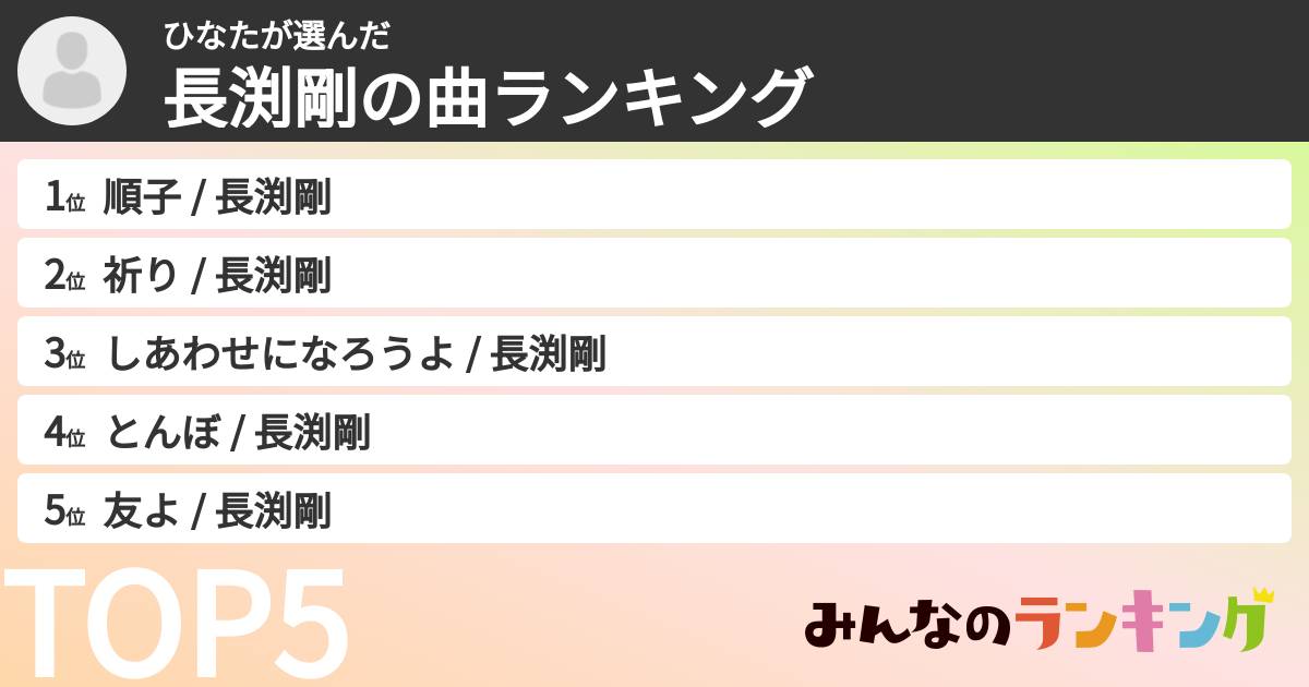 ひなたさんの「長渕剛の曲ランキング」