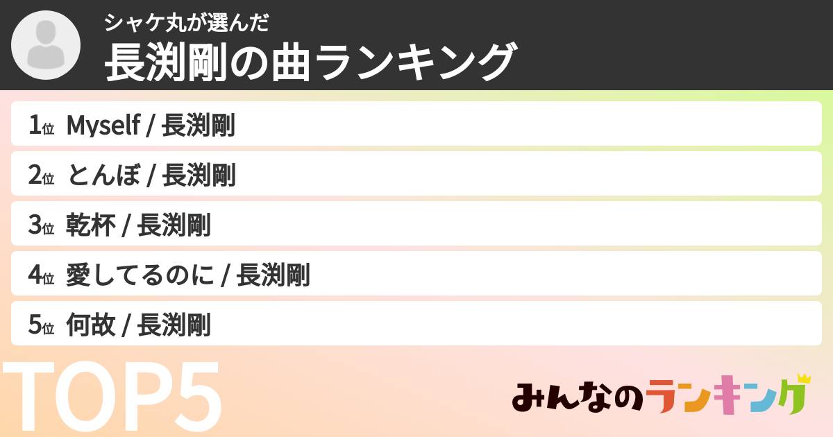シャケ丸さんの「長渕剛の曲ランキング」