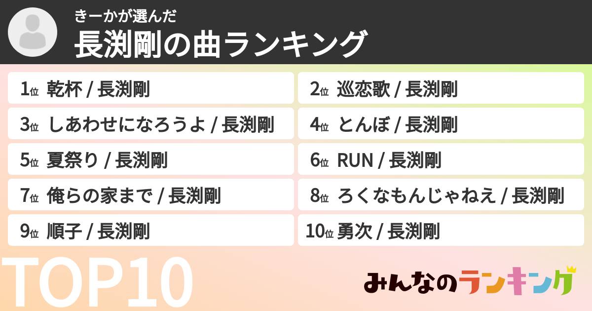 きーかさんの「長渕剛の曲ランキング」