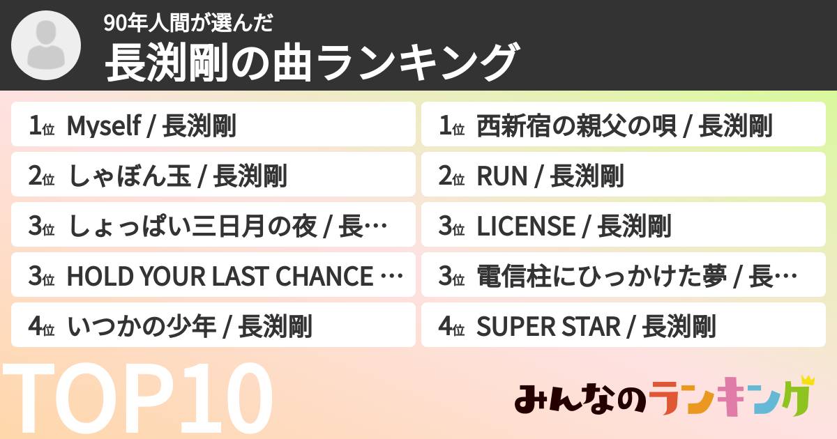 90年人間さんの「長渕剛の曲ランキング」