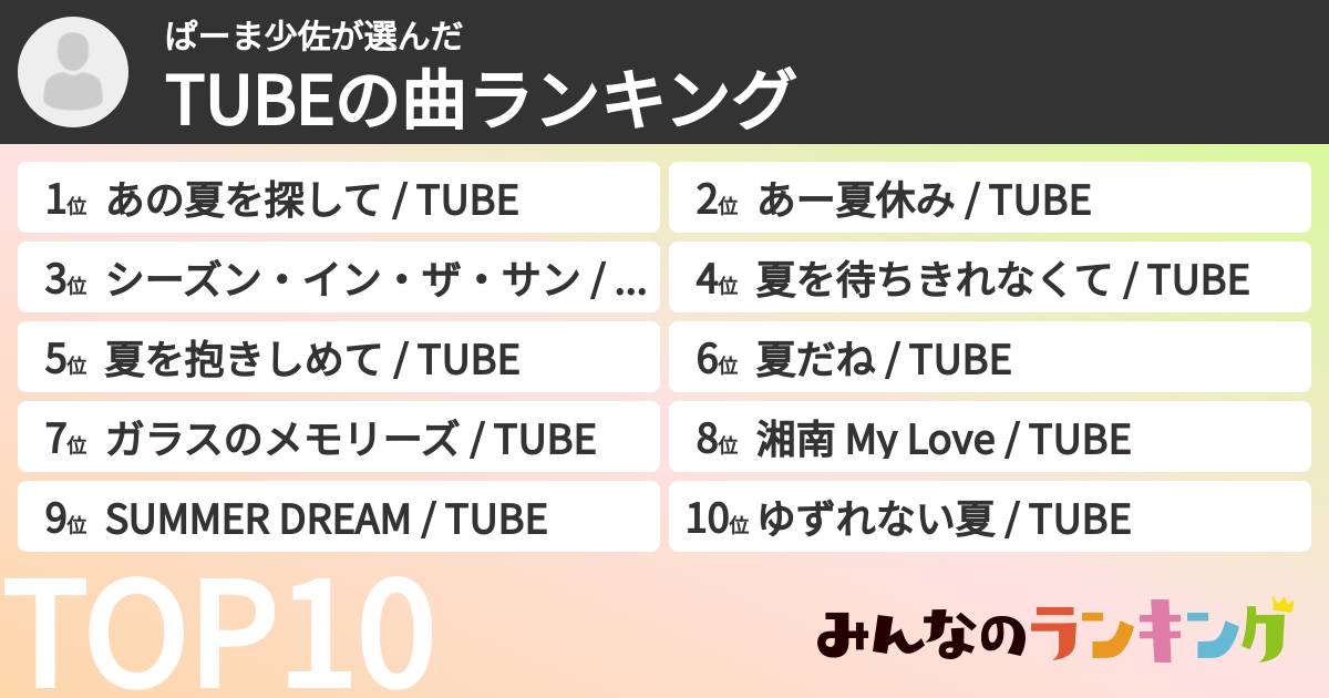 ぱーま少佐さんの「TUBEの曲ランキング」