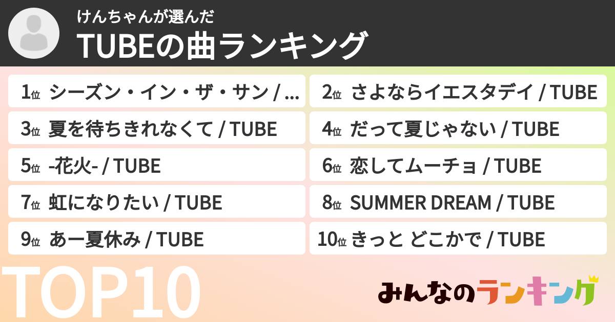 けんちゃんさんの「TUBEの曲ランキング」