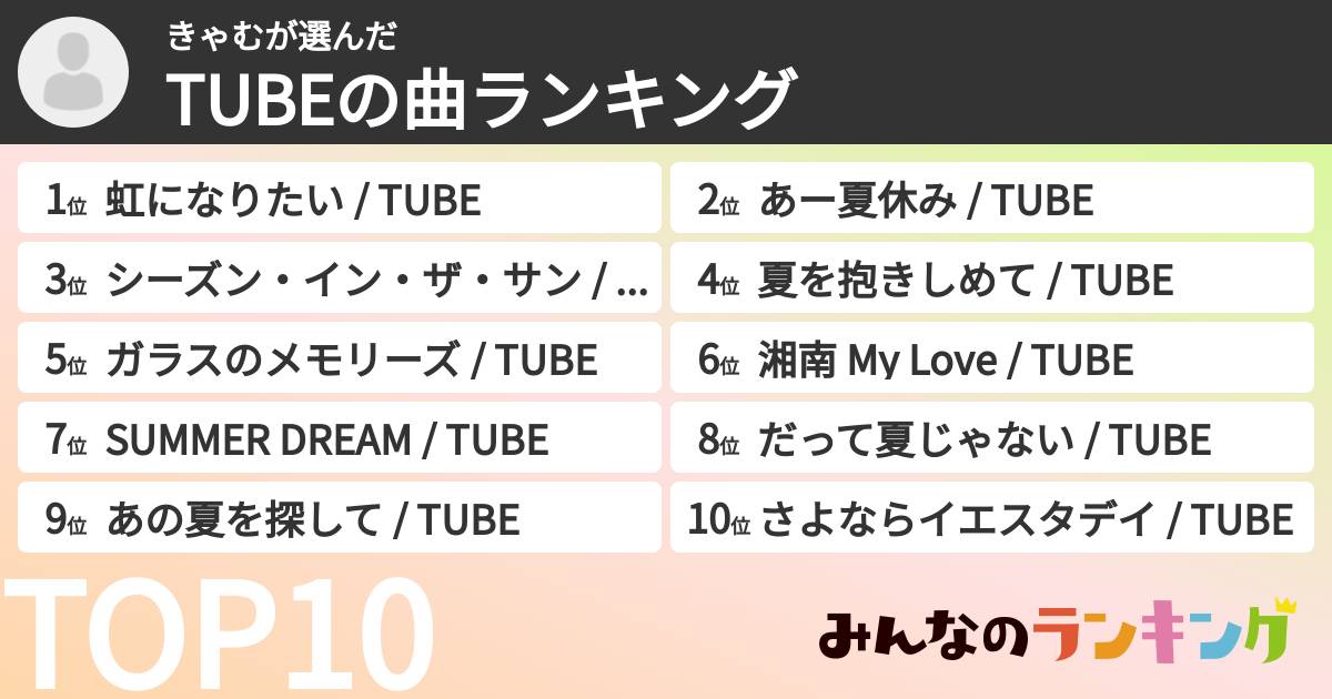 きゃむさんの「TUBEの曲ランキング」
