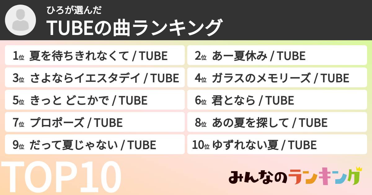 ひろさんの「TUBEの曲ランキング」