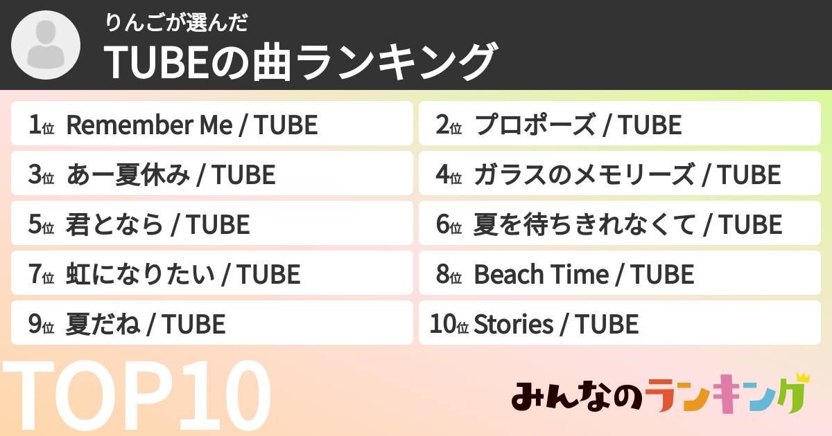 りんごさんの「TUBEの曲ランキング」