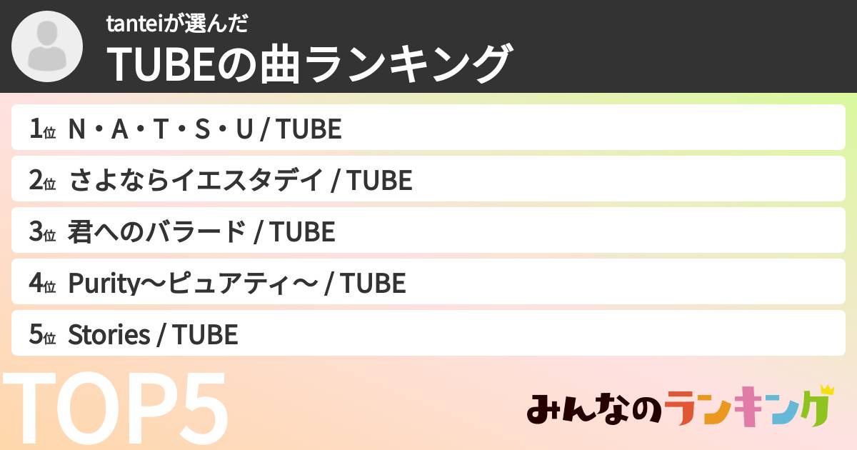 tanteiさんの「TUBEの曲ランキング」