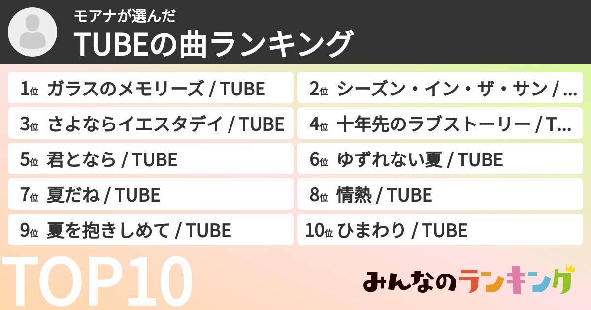 モアナさんの「TUBEの曲ランキング」
