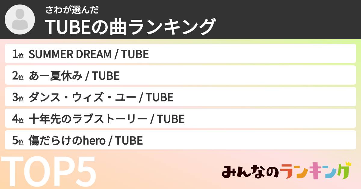 さわさんの「TUBEの曲ランキング」