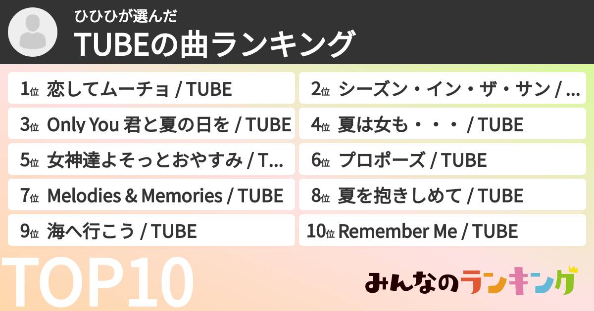 ひひひさんの「TUBEの曲ランキング」
