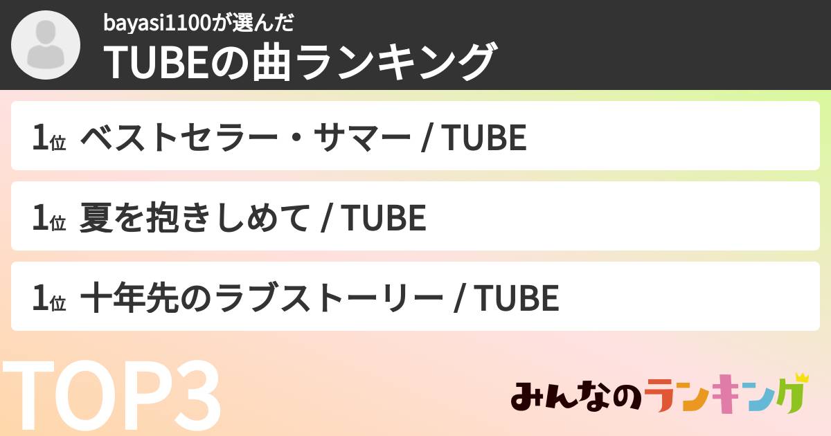 bayasi1100さんの「TUBEの曲ランキング」