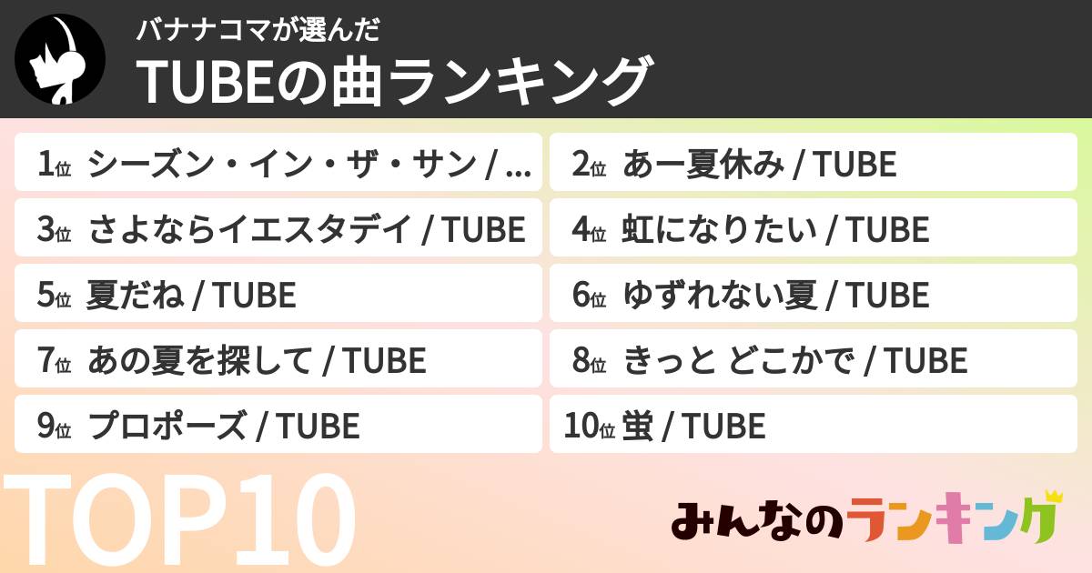 バナナコマさんの「TUBEの曲ランキング」