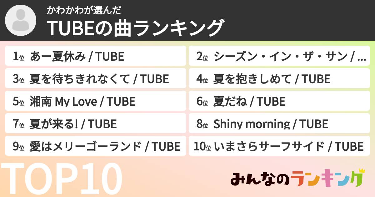 かわかわさんの「TUBEの曲ランキング」