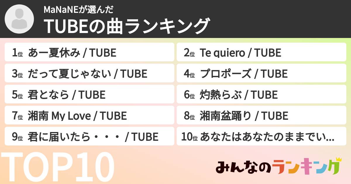 MaNaNEさんの「TUBEの曲ランキング」