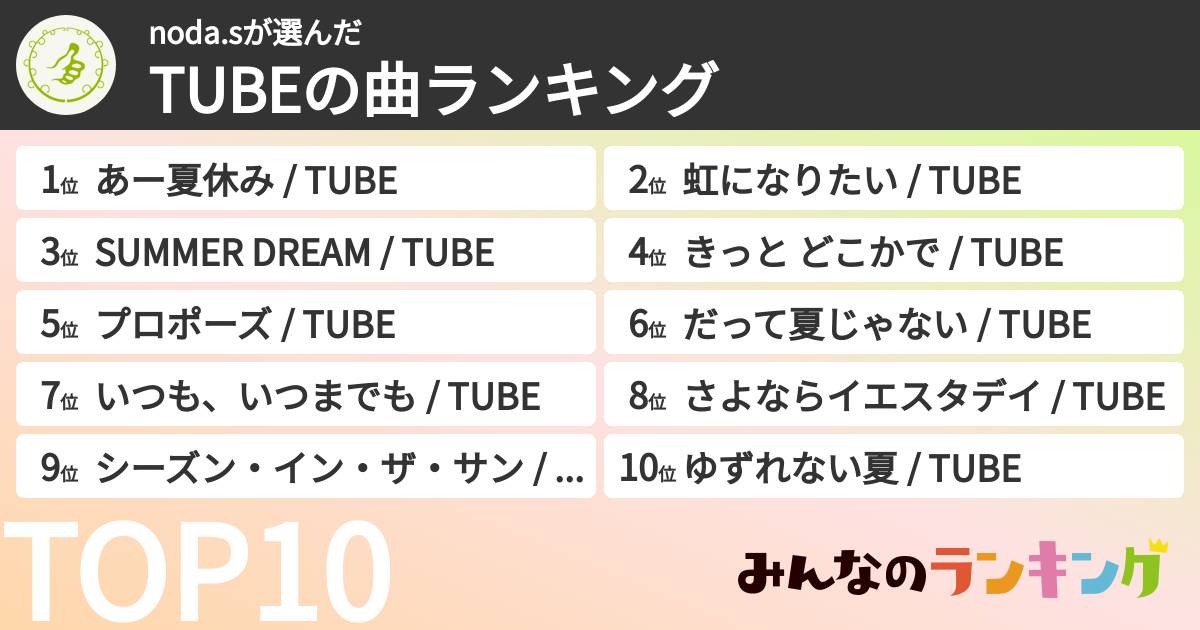 noda.sさんの「TUBEの曲ランキング」