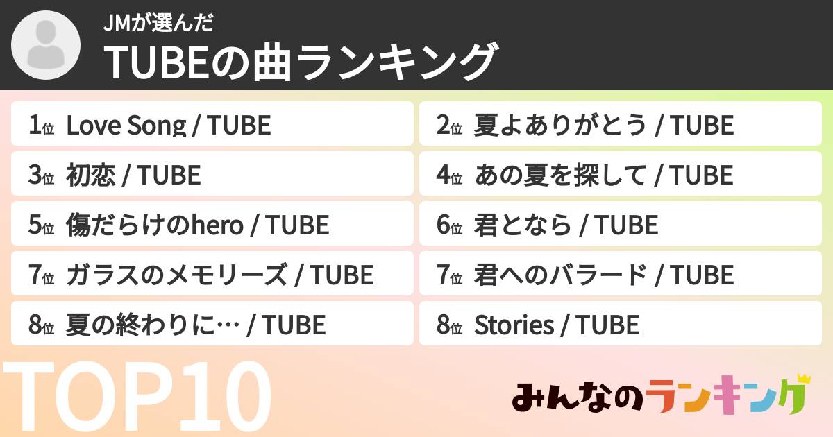 JMさんの「TUBEの曲ランキング」