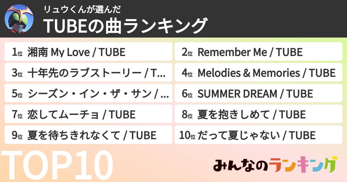 リュウくんさんの「TUBEの曲ランキング」