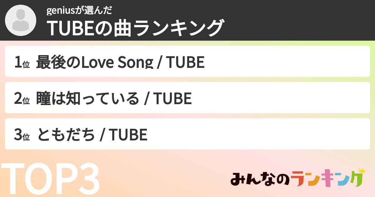 geniusさんの「TUBEの曲ランキング」