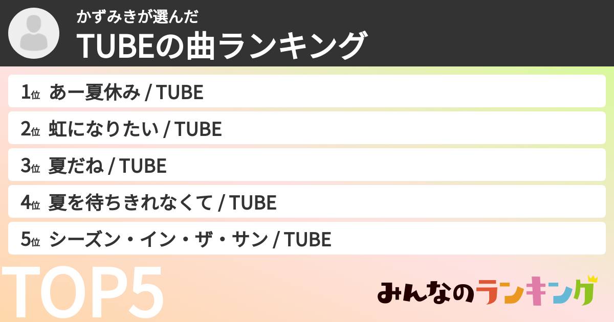 かずみきさんの「TUBEの曲ランキング」