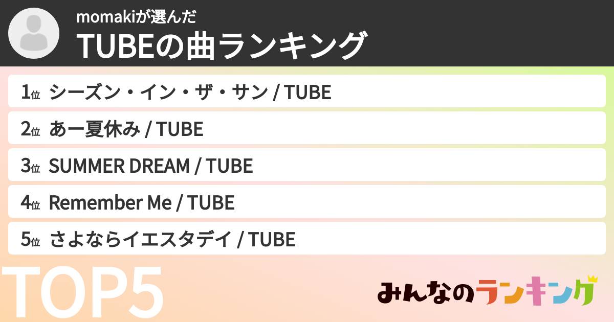 momakiさんの「TUBEの曲ランキング」