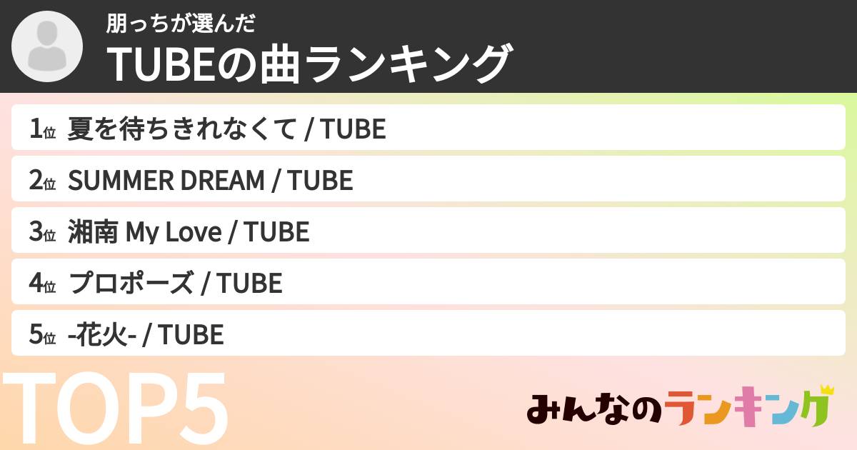 朋っちさんの「TUBEの曲ランキング」