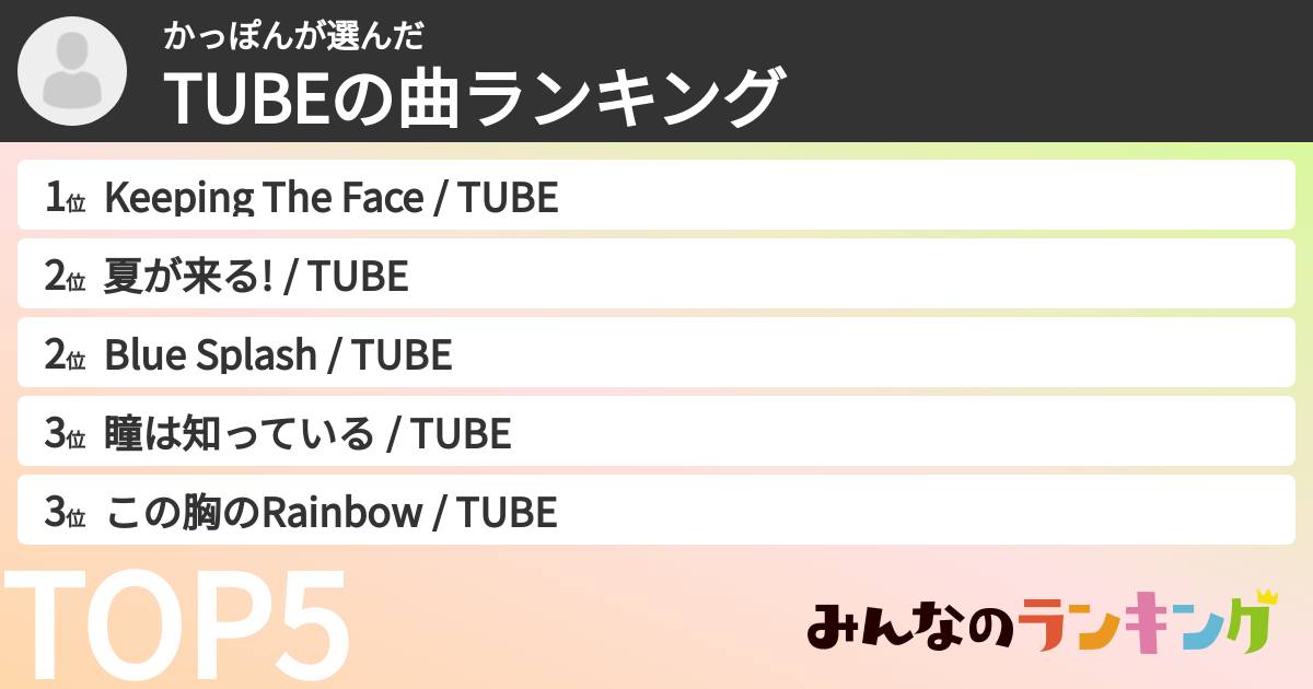 かっぽんさんの「TUBEの曲ランキング」