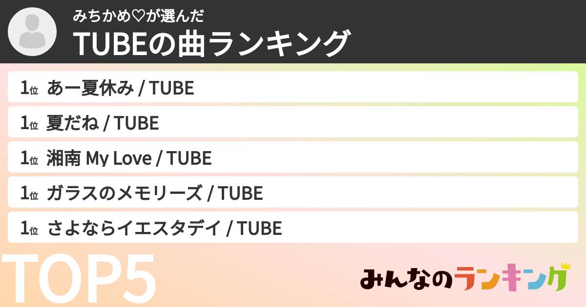 みちかめ♡さんの「TUBEの曲ランキング」