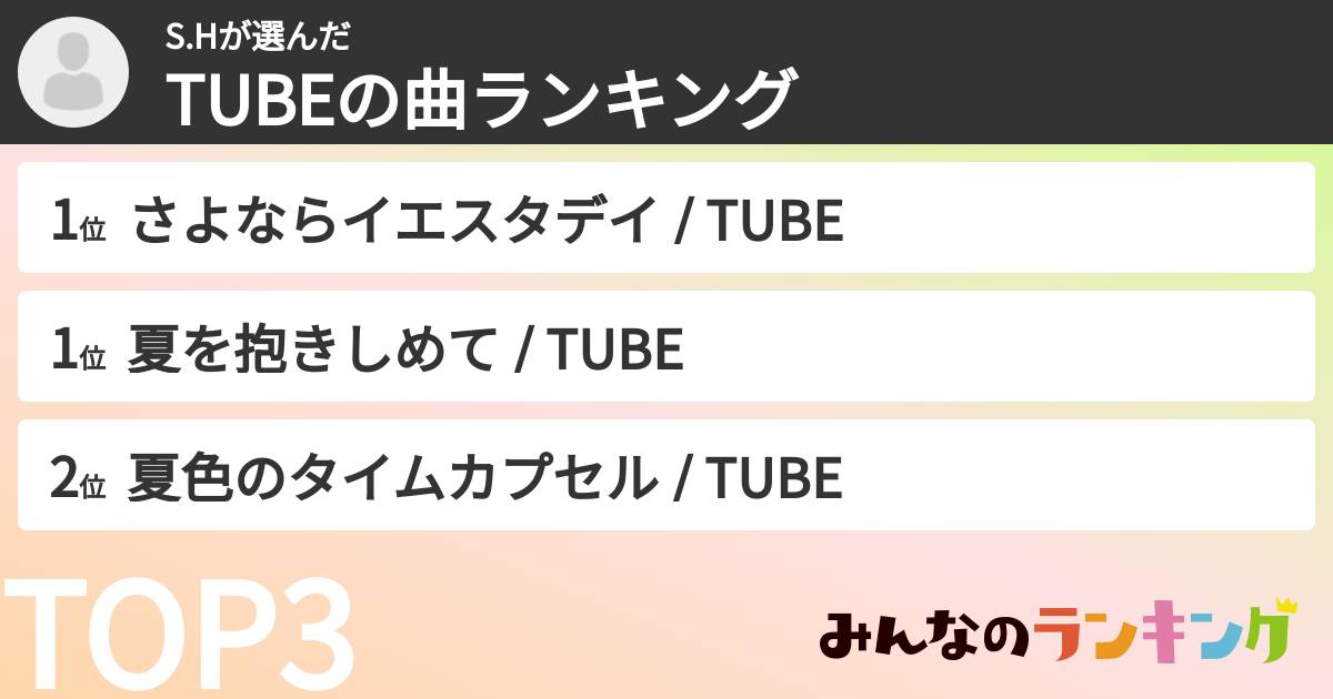S.Hさんの「TUBEの曲ランキング」