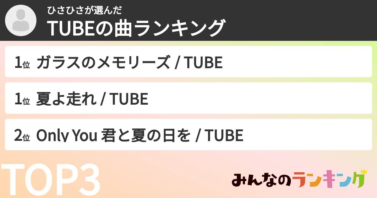 ひさひささんの「TUBEの曲ランキング」