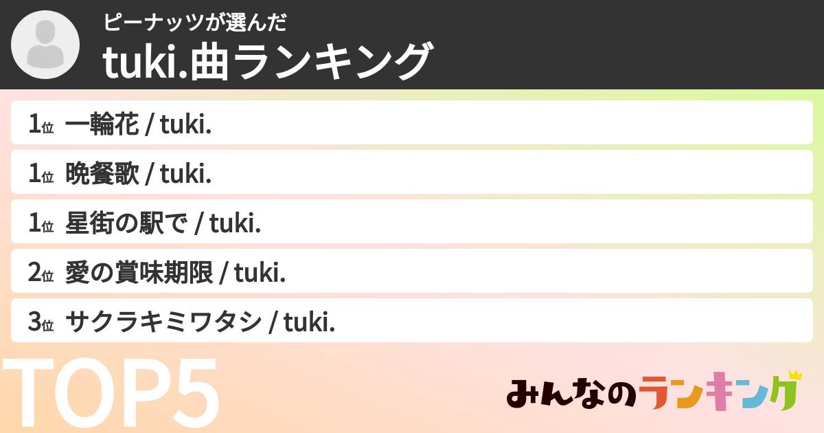 ピーナッツさんの「tuki.曲ランキング」