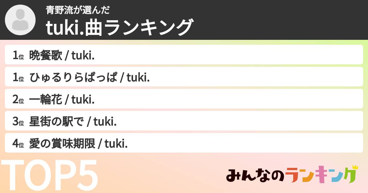 青野流さんの「tuki.曲ランキング」