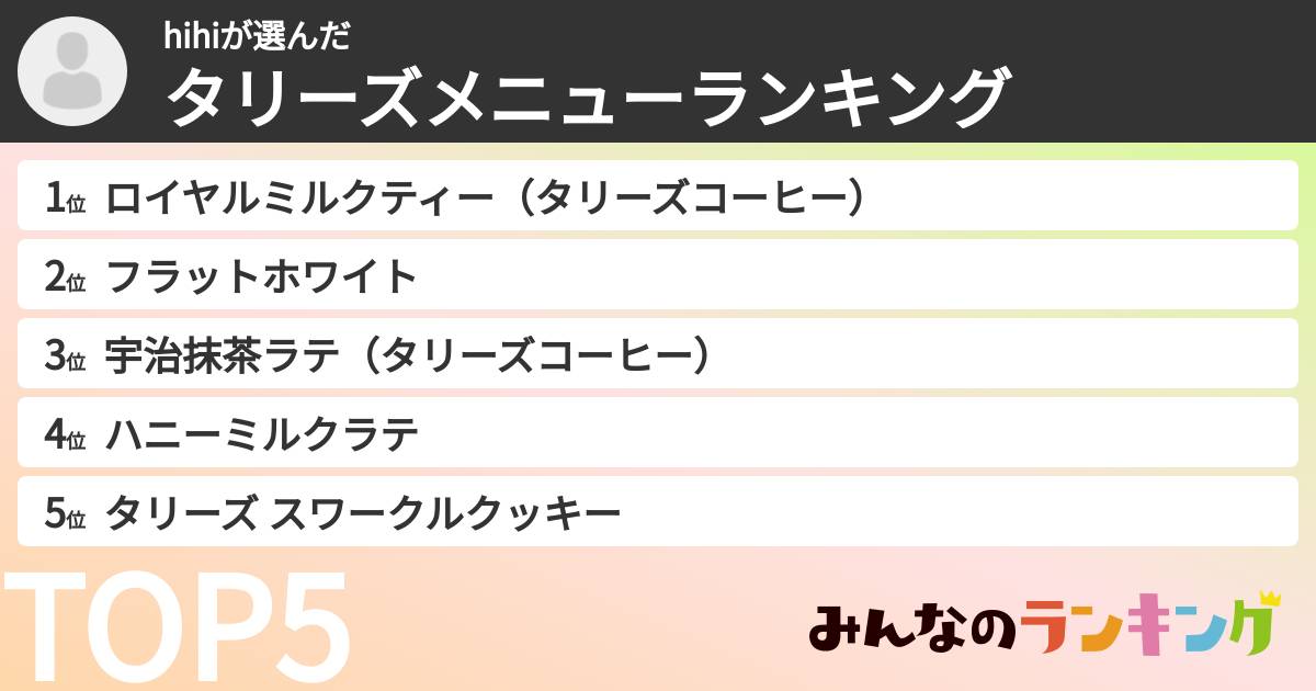 hihiさんの「タリーズメニューランキング」