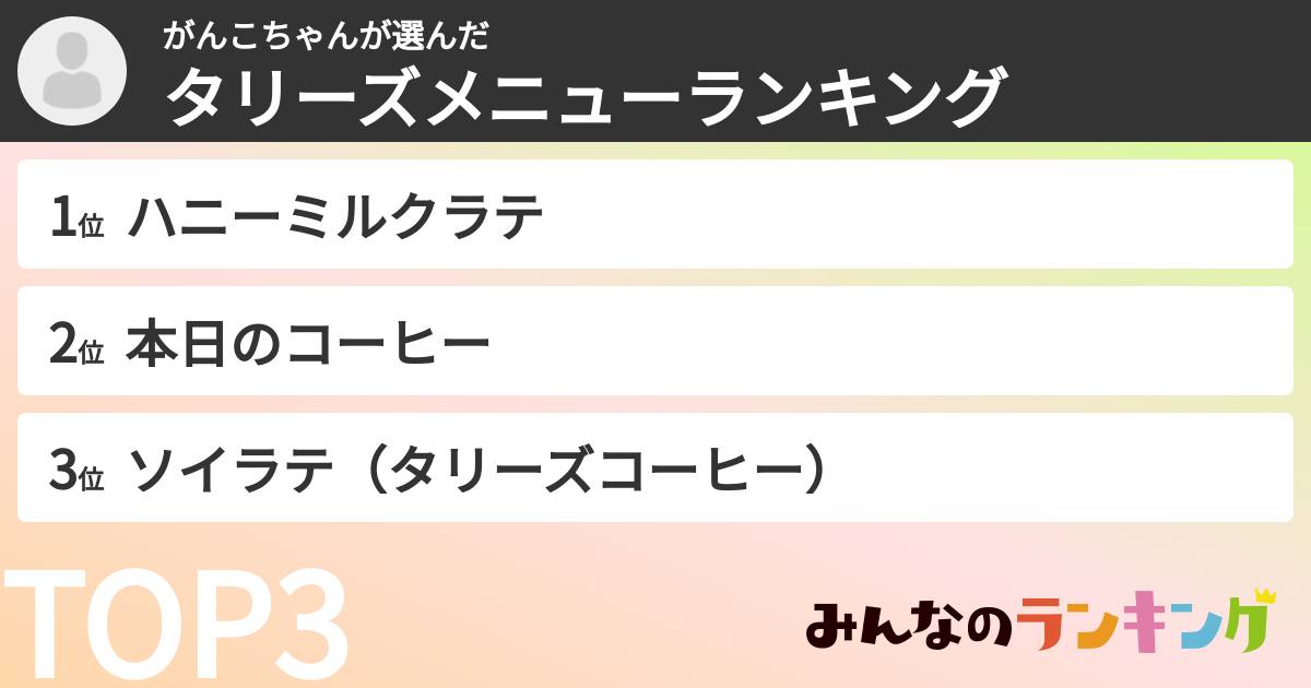 がんこちゃんさんの「タリーズメニューランキング」
