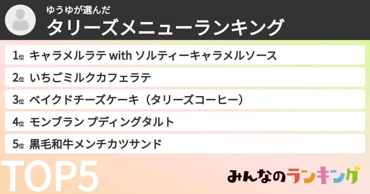 ゆうゆさんの「タリーズメニューランキング」