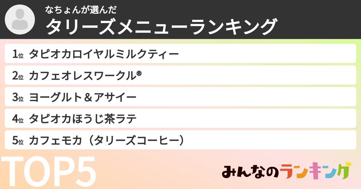 なちょんさんの「タリーズメニューランキング」
