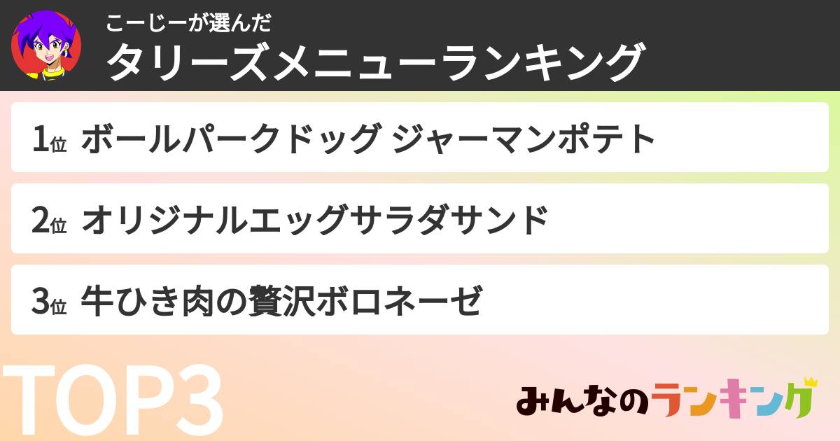 こーじーさんの「タリーズメニューランキング」