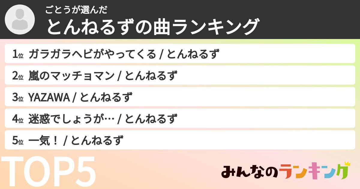 ごとうさんの「とんねるずの曲ランキング」