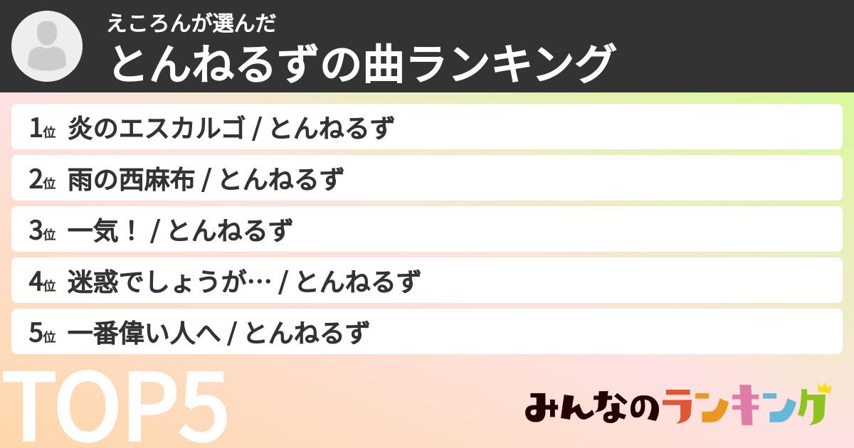 えころんさんの「とんねるずの曲ランキング」