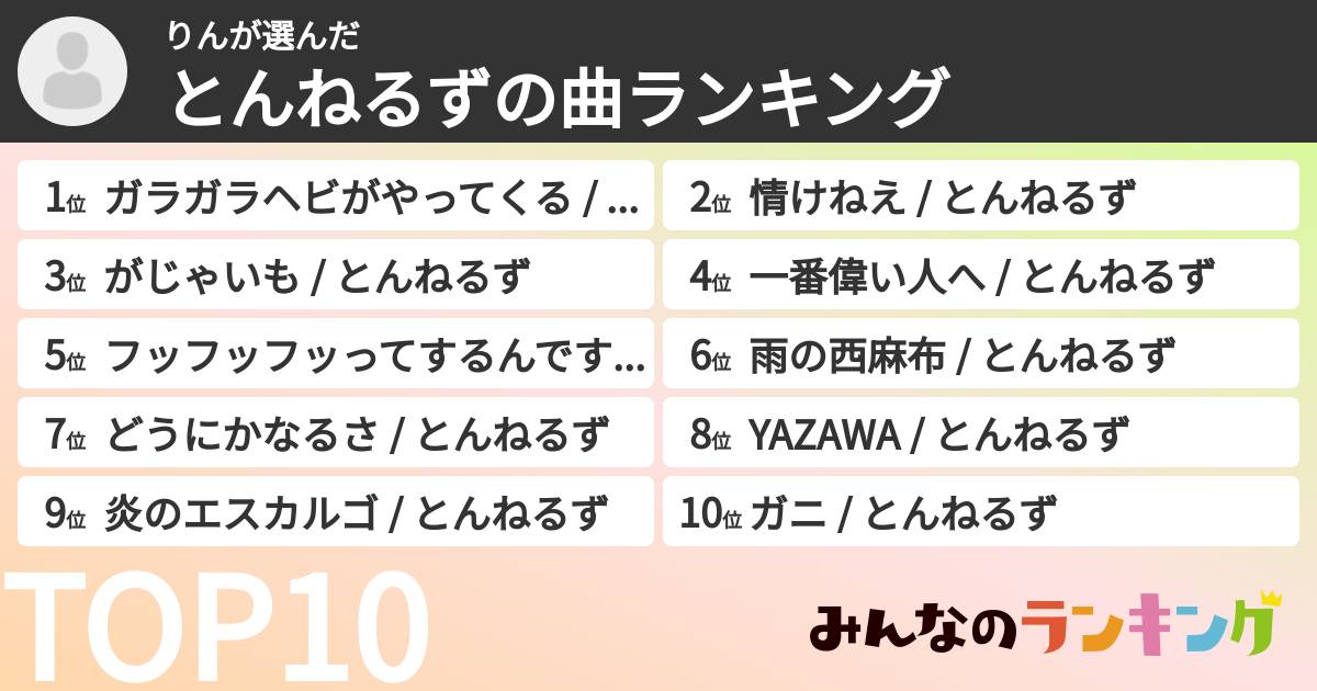 りんさんの「とんねるずの曲ランキング」